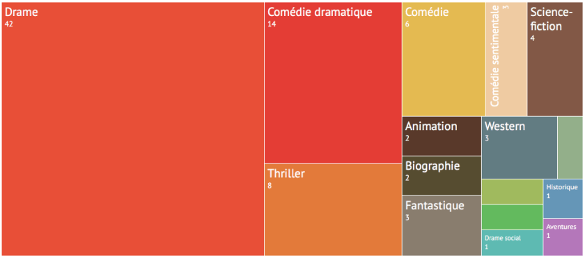screen-shot-2016-11-26-at-15-01-58