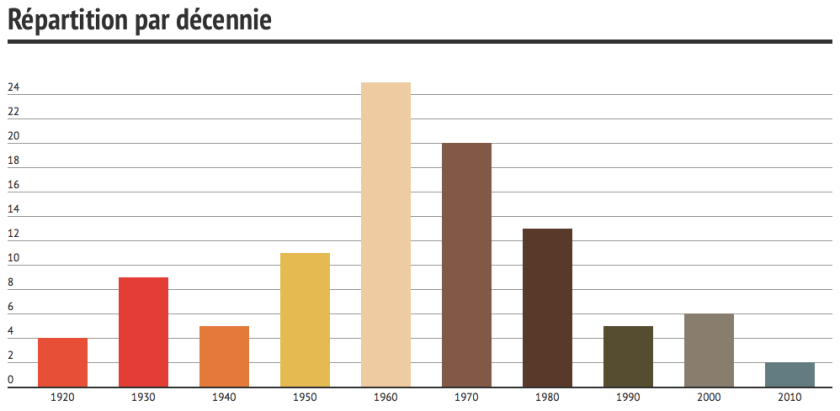 screen-shot-2016-11-26-at-15-02-09