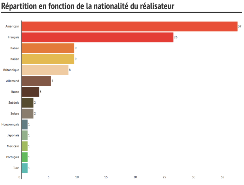 screen-shot-2016-11-26-at-15-03-20